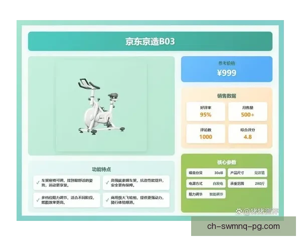 提升骑行技能：高效自行车训练策略分享